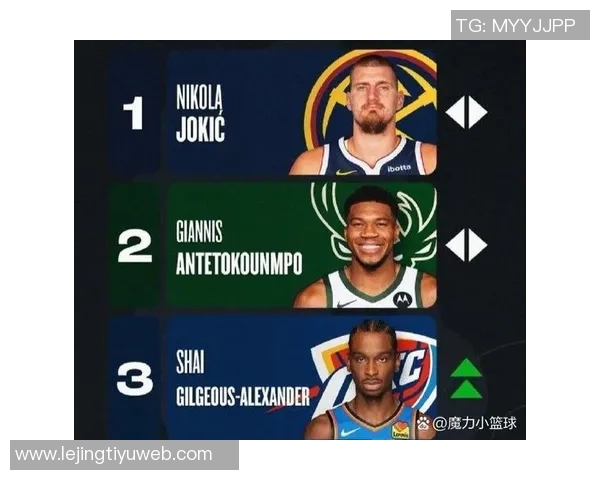 本赛季NBA正负值排行榜揭晓约基奇领跑哈克斯米切尔申京紧随其后