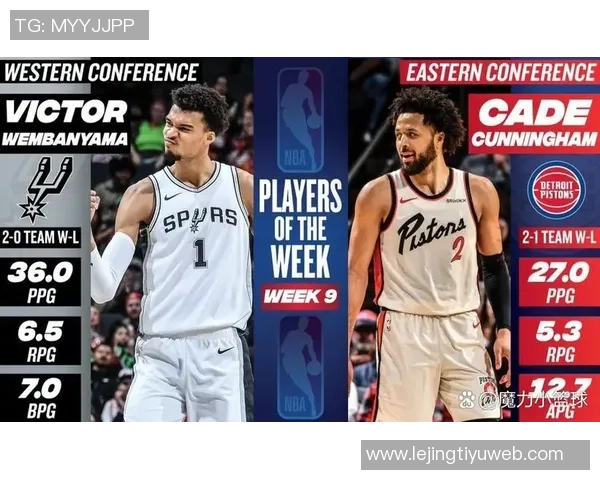 文班亚马若出战65场最佳防守球员奖项将稳稳归他所有