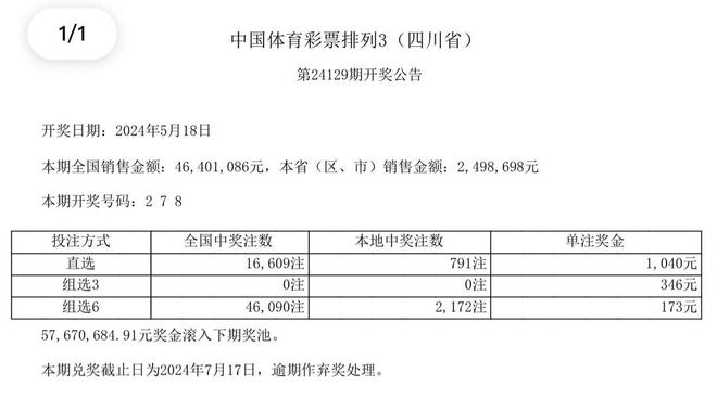 新浪彩票名家大乐透第24077期推荐汇总