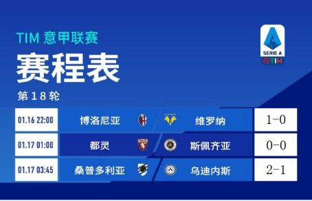 国际足坛热点：5条6个队伍的赛程表将决定谁能跻身巅峰!