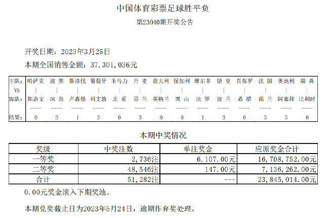 波黑逆转摩尔多瓦，晋级欧锦赛16强