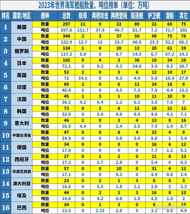 波尔多客场迎战尼斯，双方实力不相上下